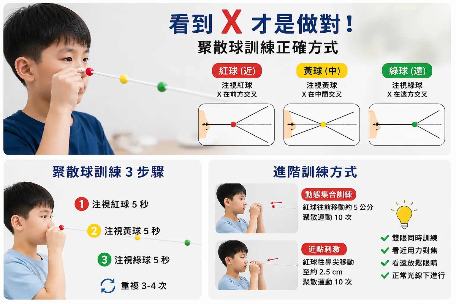 聚散球